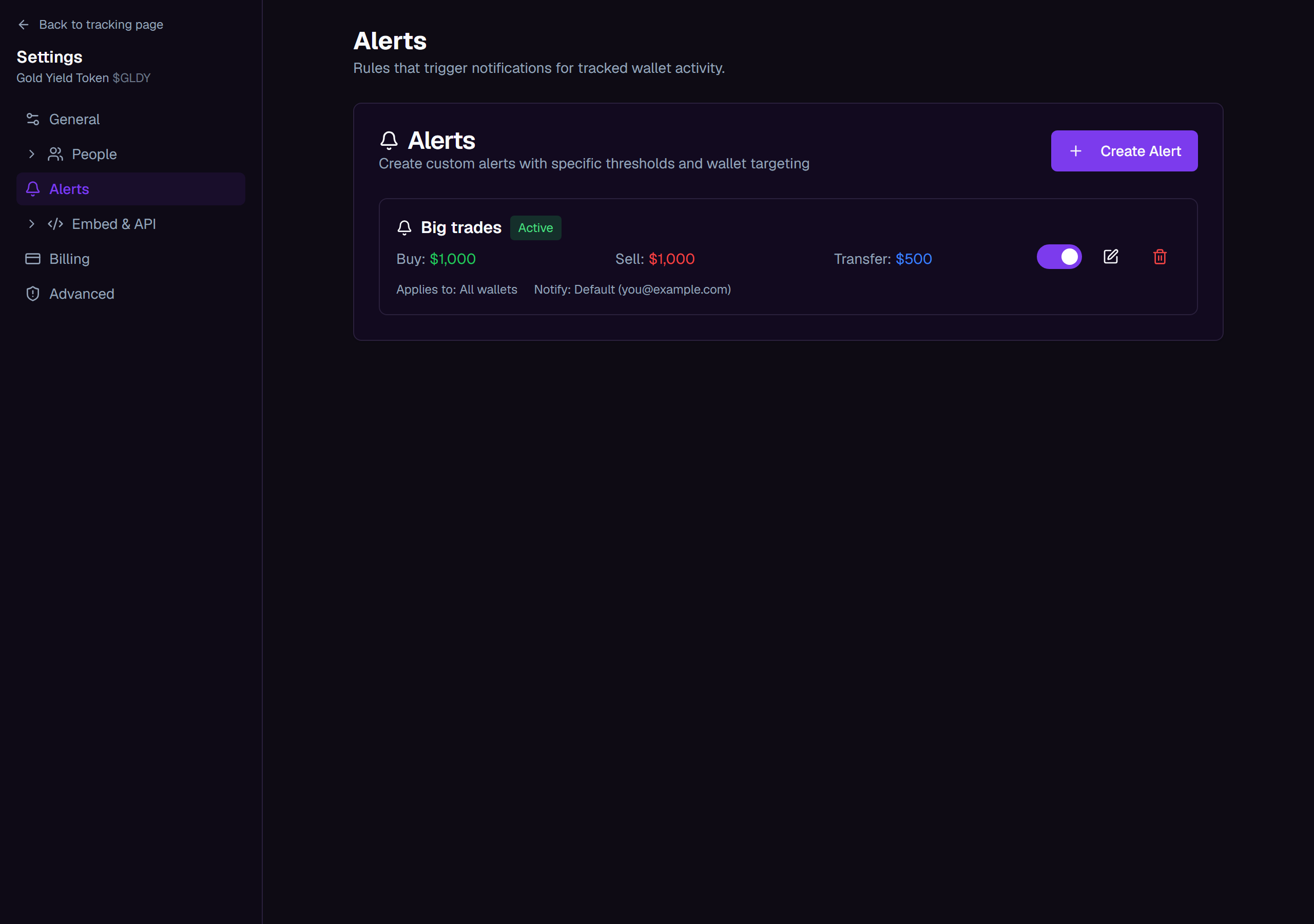 The Alerts settings section showing a Create Alert button and an alert card with Buy, Sell, and Transfer thresholds