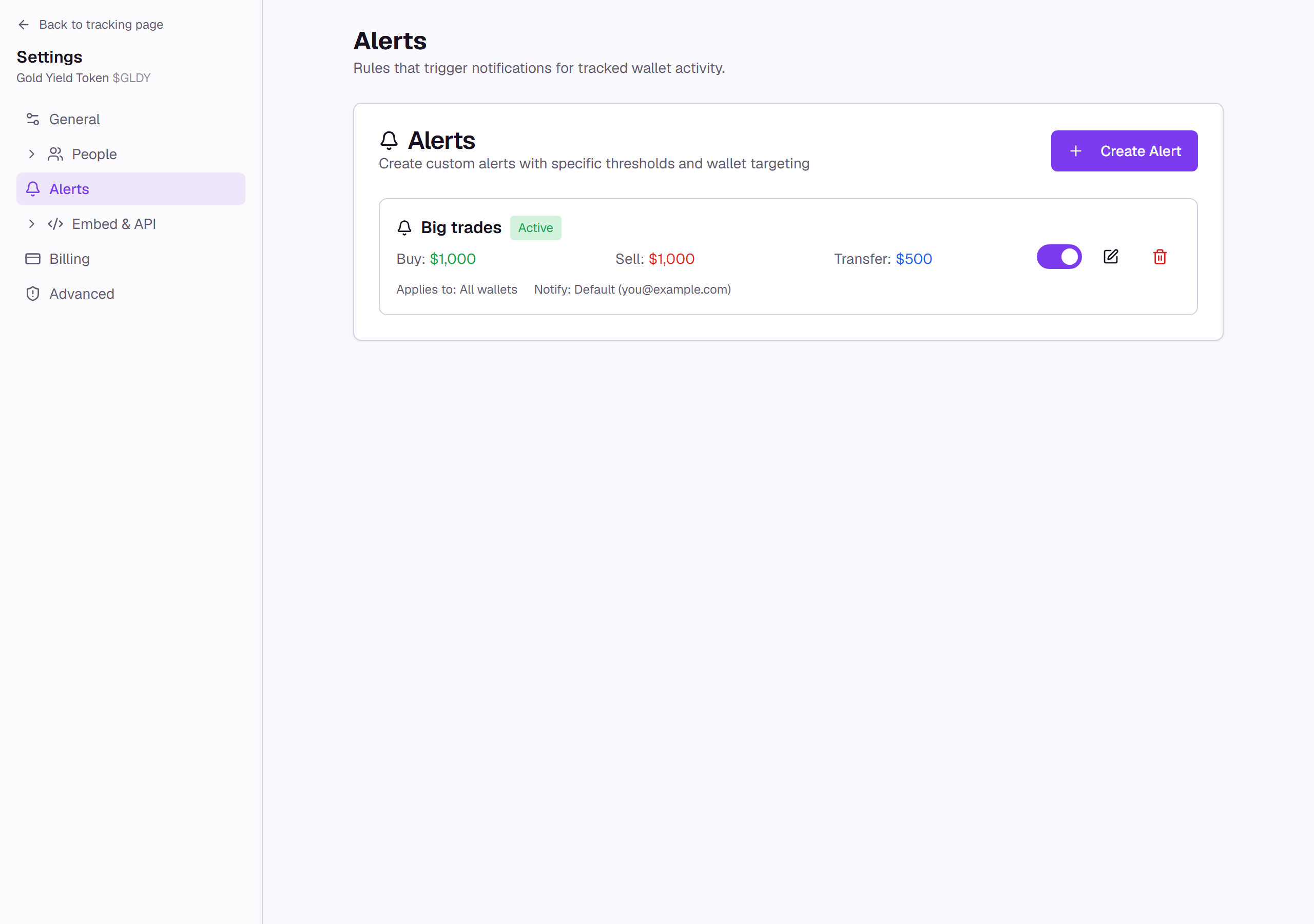 The Alerts settings section showing a Create Alert button and an alert card with Buy, Sell, and Transfer thresholds