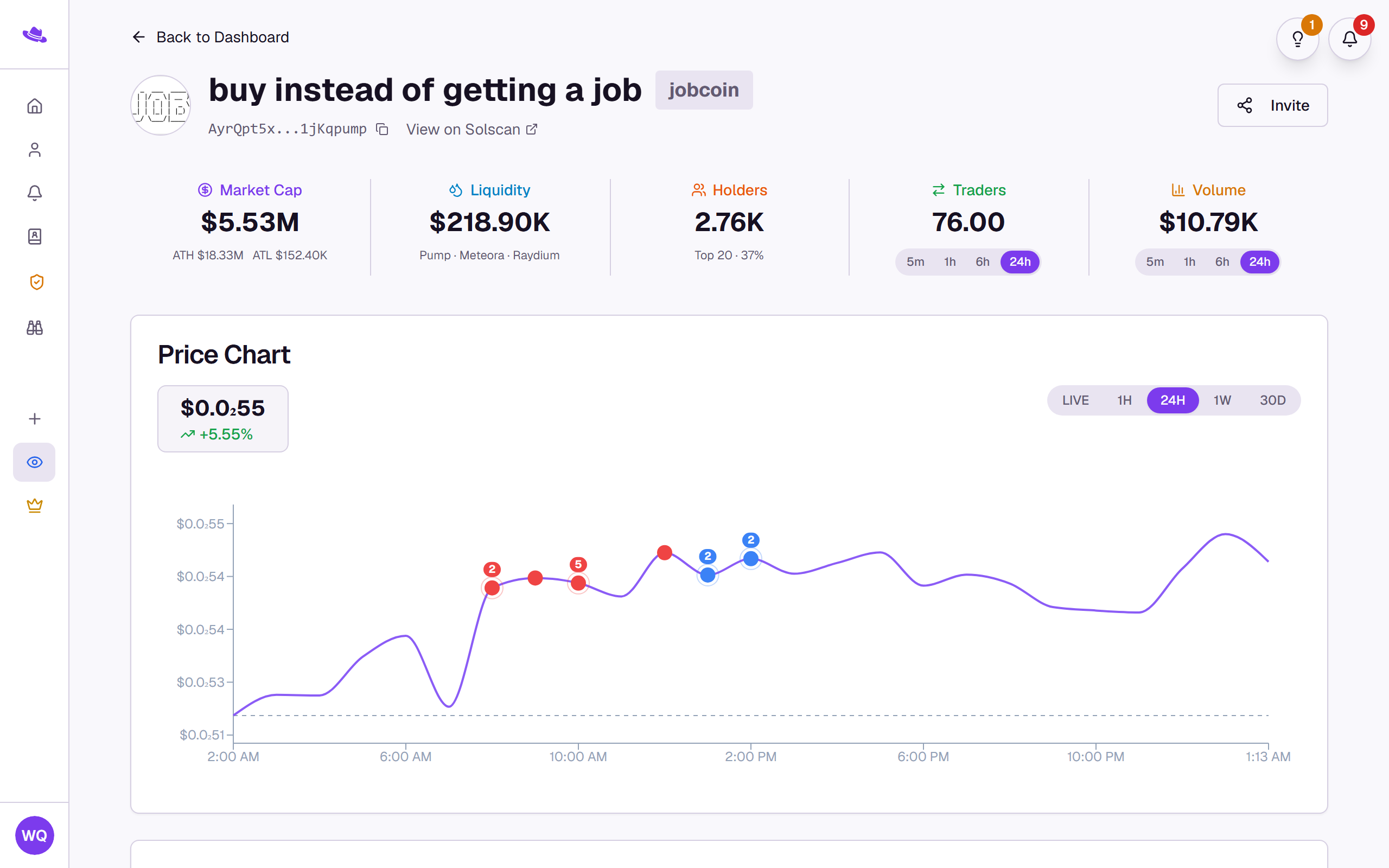 The top of a tracking page: header with token name, symbol, chain chip, and explorer link, the stat strip, and the start of the price chart