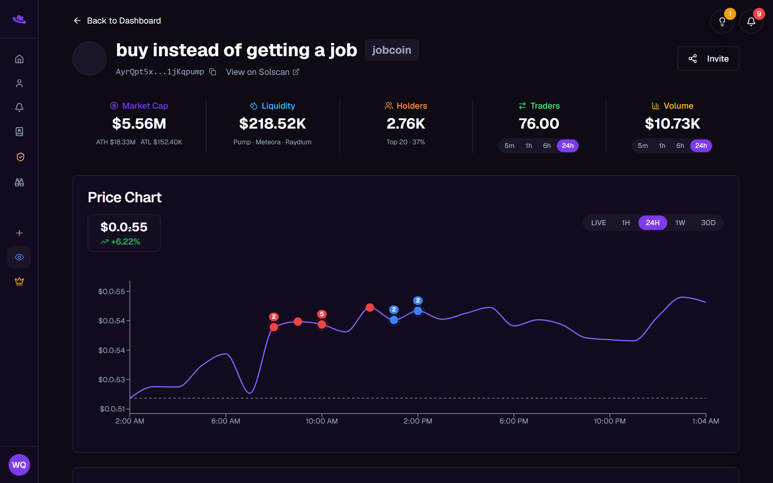 The top of a tracking page: header with token name, symbol, chain chip, and explorer link, the stat strip, and the start of the price chart