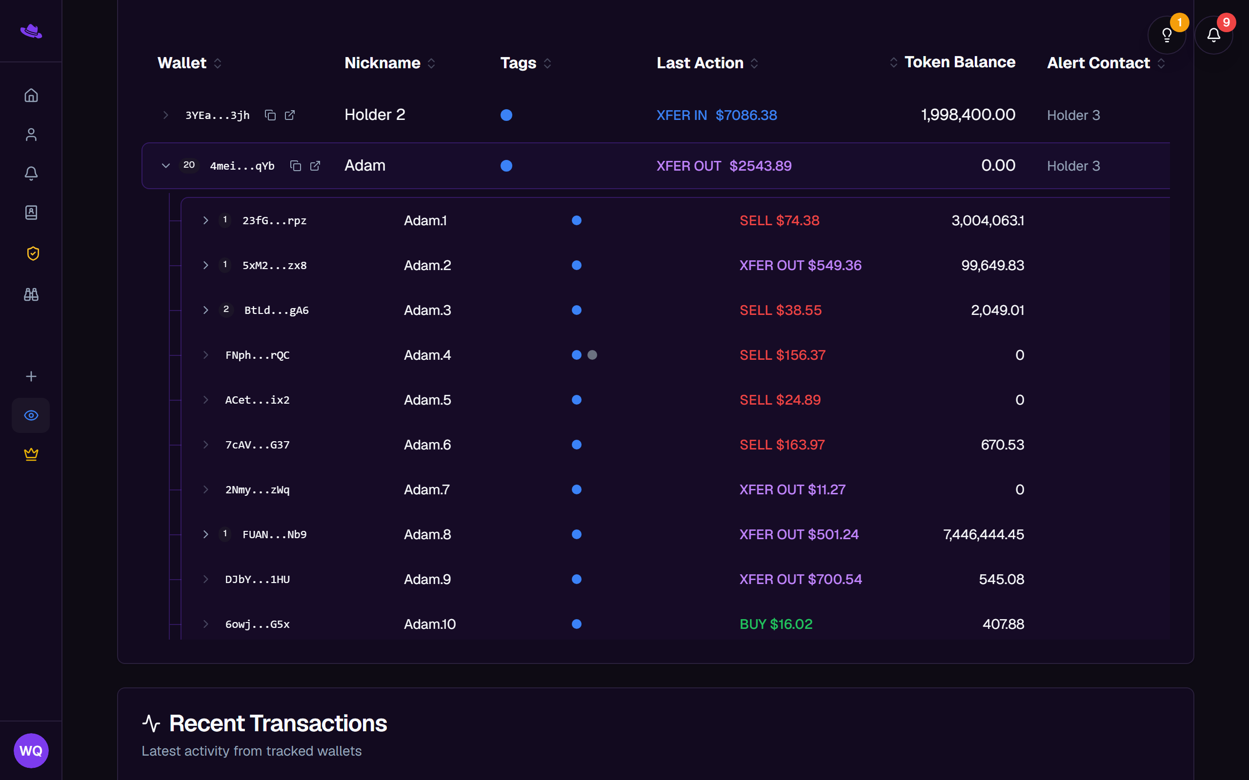 A tracked wallet's row expanded, showing its numbered sub-wallets nested beneath it and an Add sub-wallet control