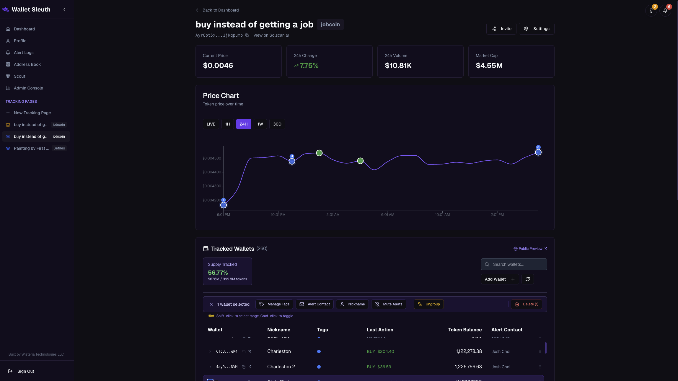 Wallet Sleuth dashboard — left navigation, tracked wallets table, price chart, and recent activity
